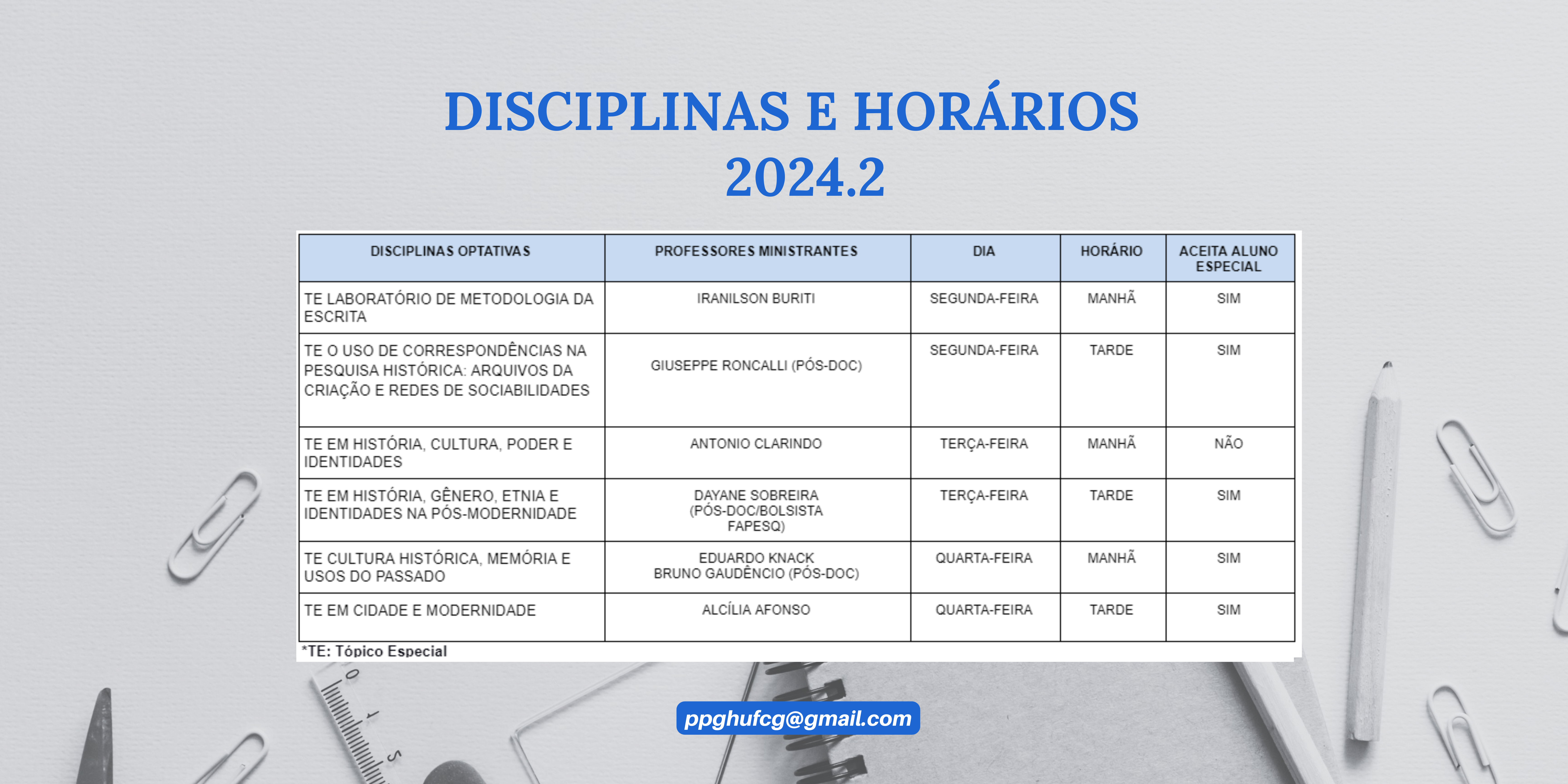 Quadro de Disciplina 2024.2