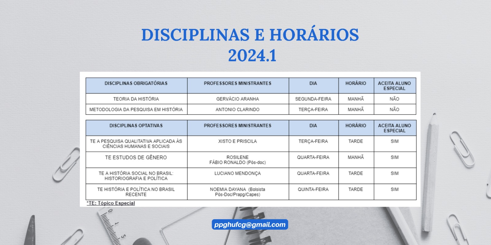 Quadro de Disciplina 2024.1